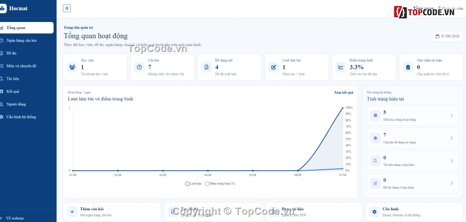 website học tập,thi trực tuyến,học trực tuyến